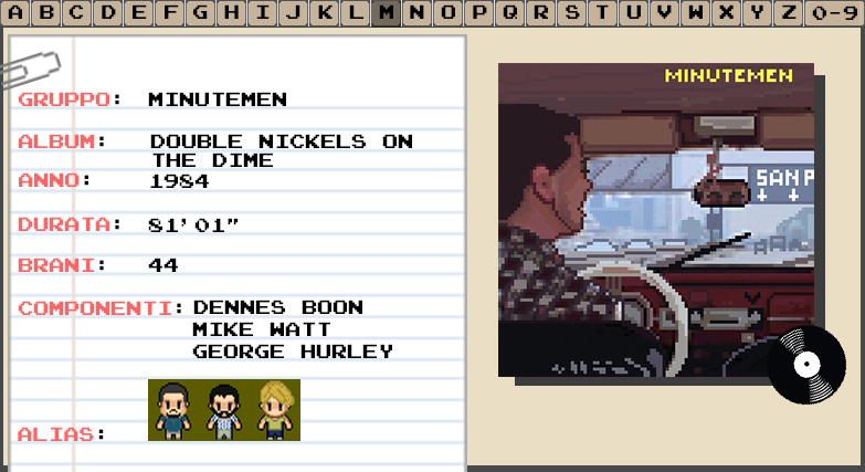 Minutemen - Double Nickels On The Dime