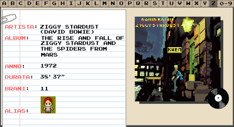 david-bowie-the-rise-and-fall-of-ziggy-stardust-and-the-spiders-from-mars