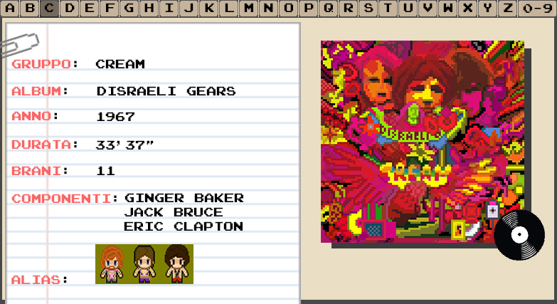 Cream - Disraeli Gears