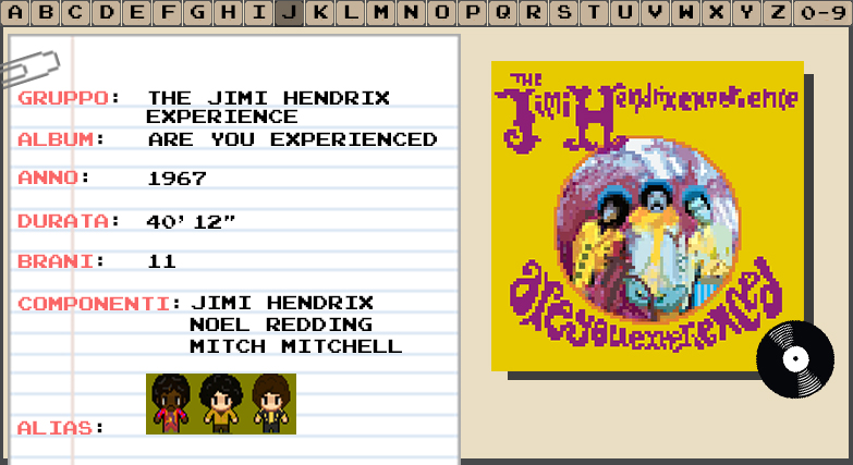 The Jimi Hendrix Experience - Are You Experienced.jpg